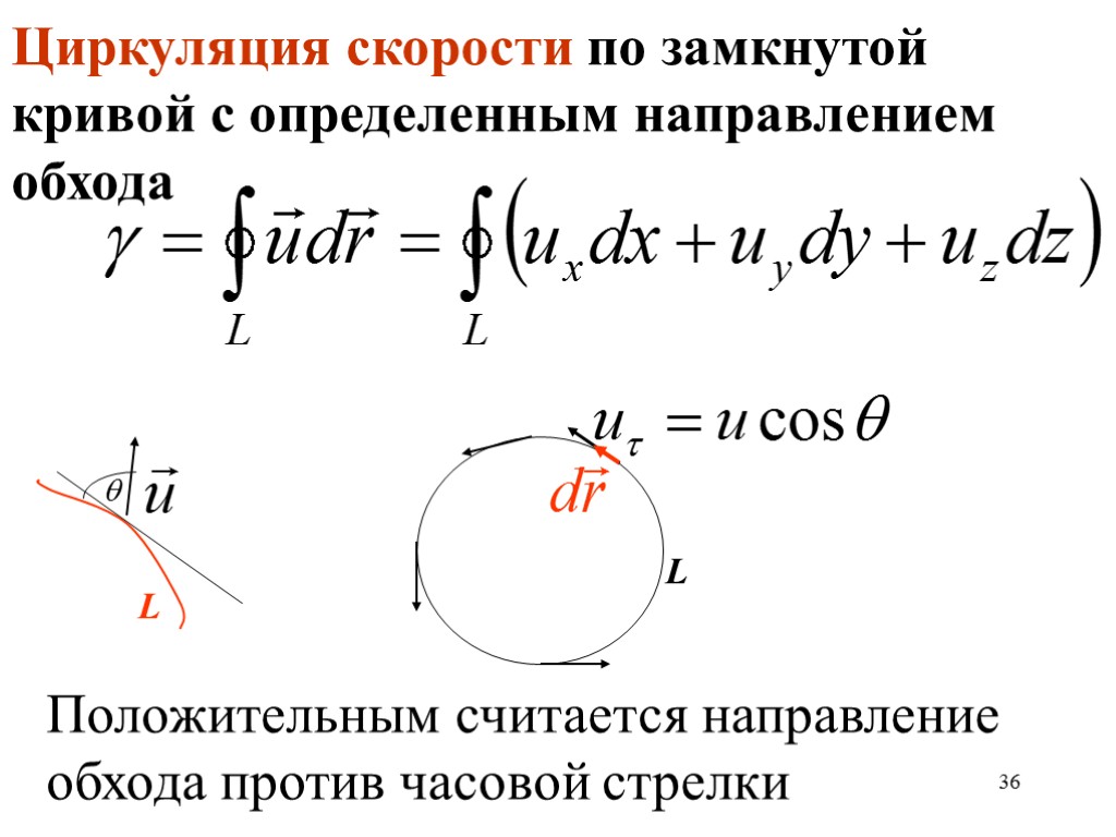 36 Циркуляция скорости по замкнутой кривой с определенным направлением обхода Положительным считается направление обхода